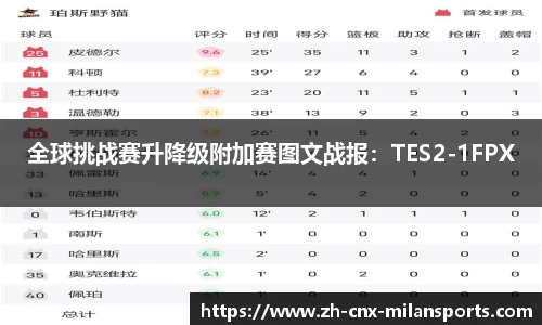米兰体育官方网站